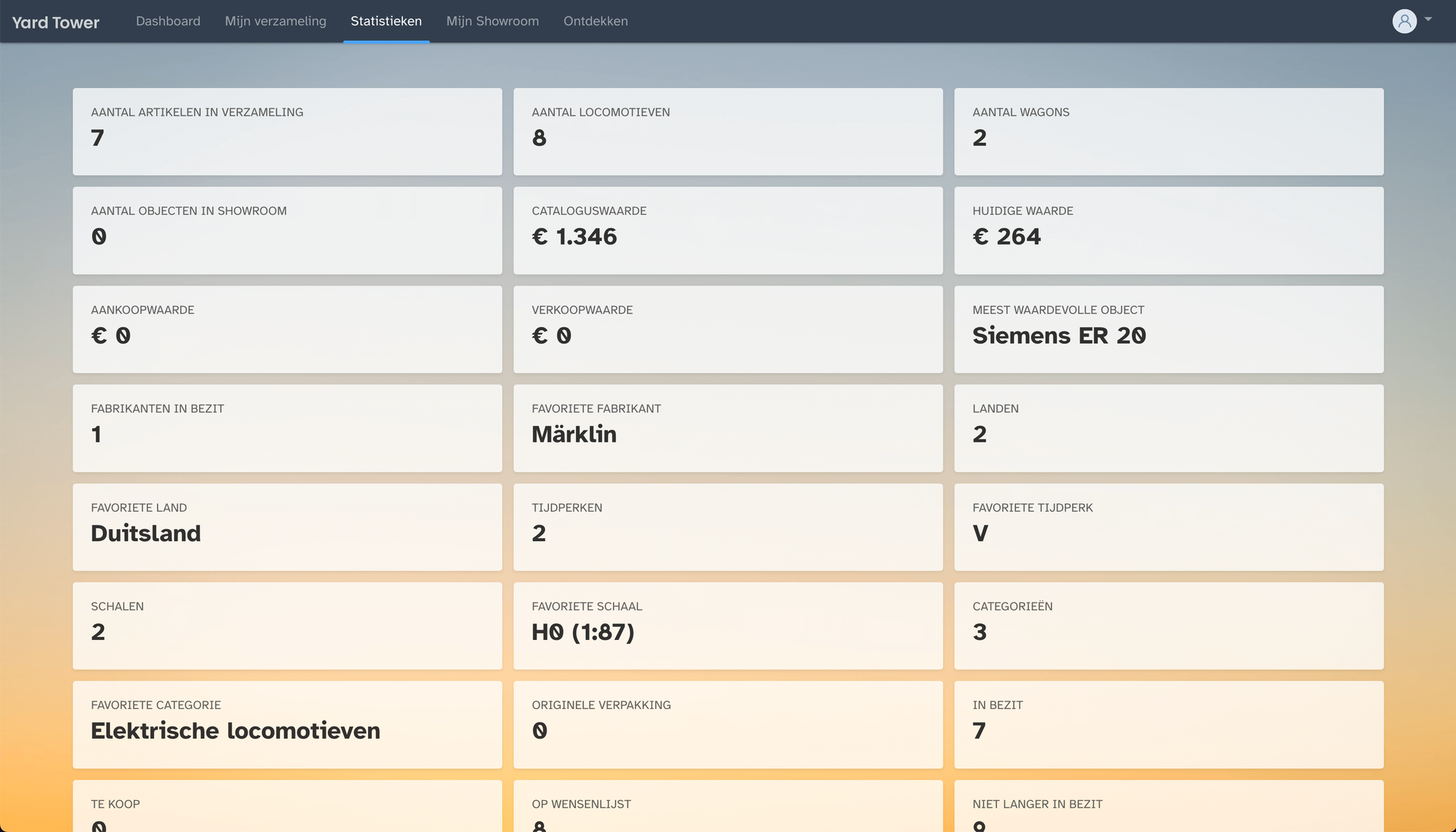 Statistieken in Yard Tower