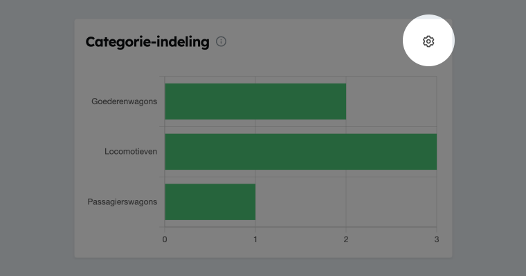 Instellingen categorie statistieken in Yard Tower